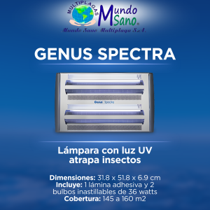 GENUS SPECTRA