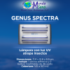 GENUS SPECTRA